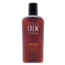 AMERICAN CREW LIGHT HOLD TEXTURE LOT. 2