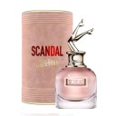 Scandal Edp